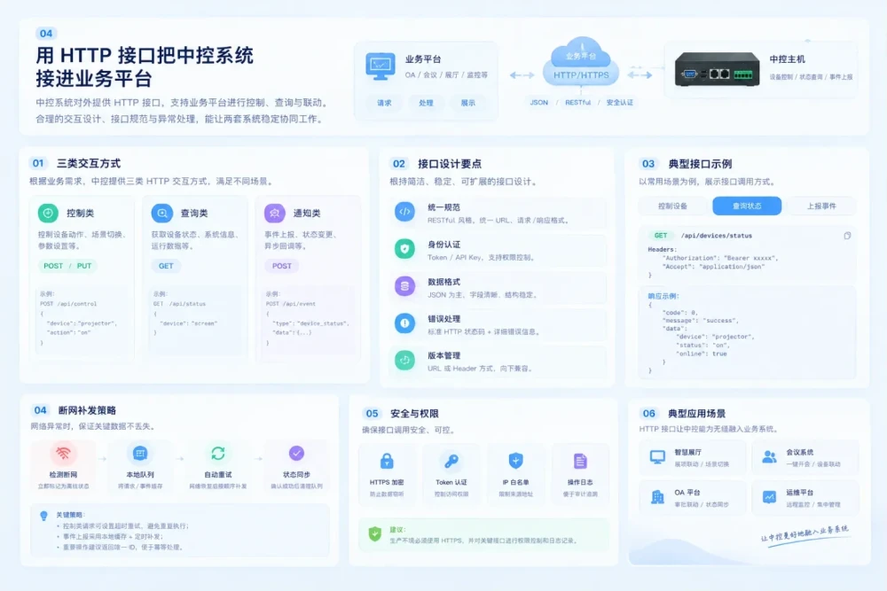 用 HTTP 接口把中控系统接进业务平台